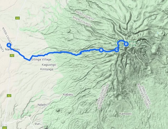 Sirimon-route-kenya